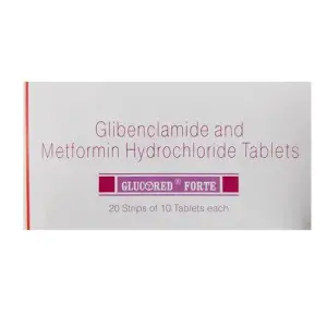 Glucored Forte